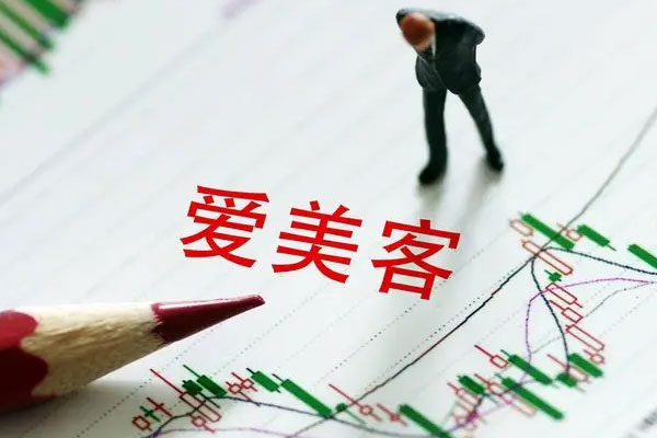 光刻工厂概念大幅杀跌，爱美客一度跌超6%